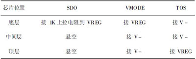 基于LTC6802的锂电池组均衡电路设计