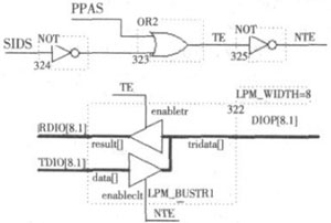 CPLD实现GPIB控制器的设计