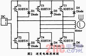 IGBT构成的交流传动逆变器的设计