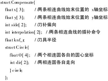 基于ARM9的数控铣床系统设计方案