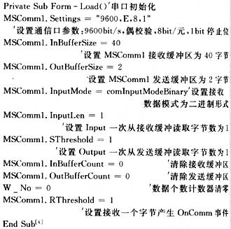 基于单片机应用系统的串行通信设计