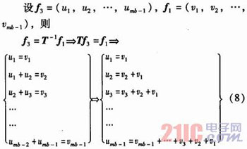 基于IEEE802.16e标准的LDPC编码器设计与实现