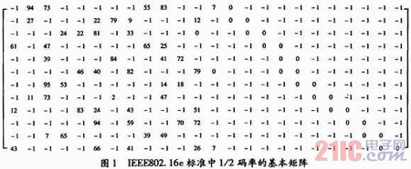基于IEEE802.16e标准的LDPC编码器设计与实现