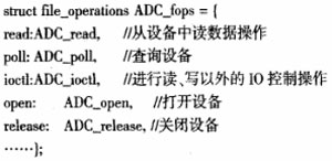 基于ARM的微伏信号在线监测系统设计