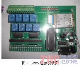 GPRS通信模块图
