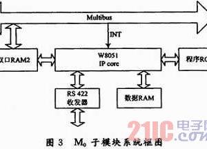 3_201107222247271w77H