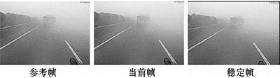 车载稳像系统的设计与实现