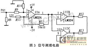 基于8051F330的音频信号发生器的设计与实现