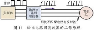 变频器的微浪涌电压抑制技术
