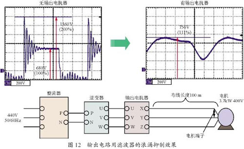变频器的微浪涌电压抑制技术
