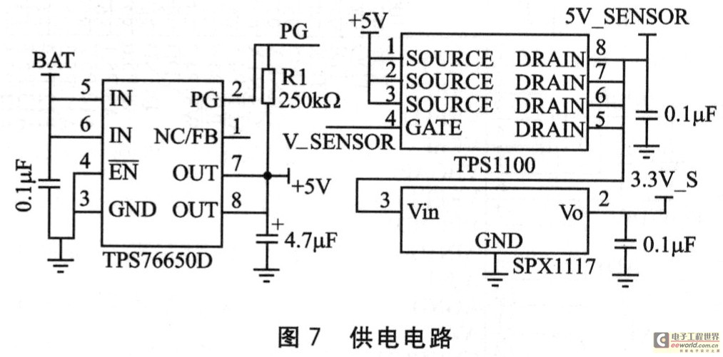 C8051F060的USB高速A／D数据采集器设计