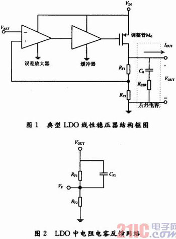 一种全集成型CMOS LDO线性稳压器设计