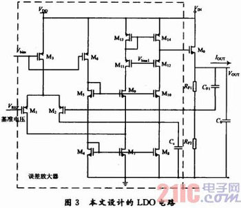 一种全集成型CMOS LDO线性稳压器设计