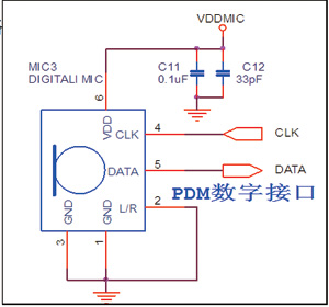 数字麦克风和阵列拾音技术的应用