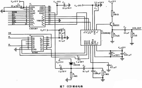 FPGA控制下面阵CCD时序发生器设计及硬件实现