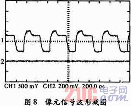 FPGA控制下面阵CCD时序发生器设计及硬件实现