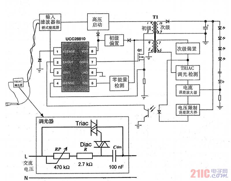 图5 基于UCC28810的Triac调光LED 照明电源系统框图