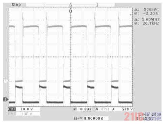 图5 　220V 输入下一次侧开关管电压波形和门极驱动波形