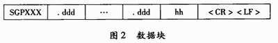 无标题2.bmp
