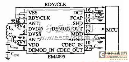 图2 EM4095的应用原理图