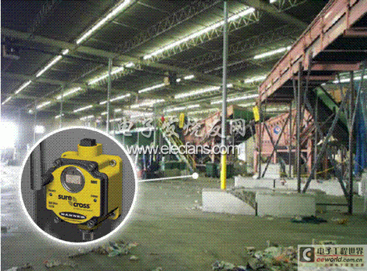 垃圾处理工厂的现场作业图