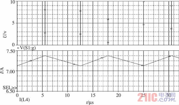 图5 开关管S1的驱动波形及升压电感中的电流波形