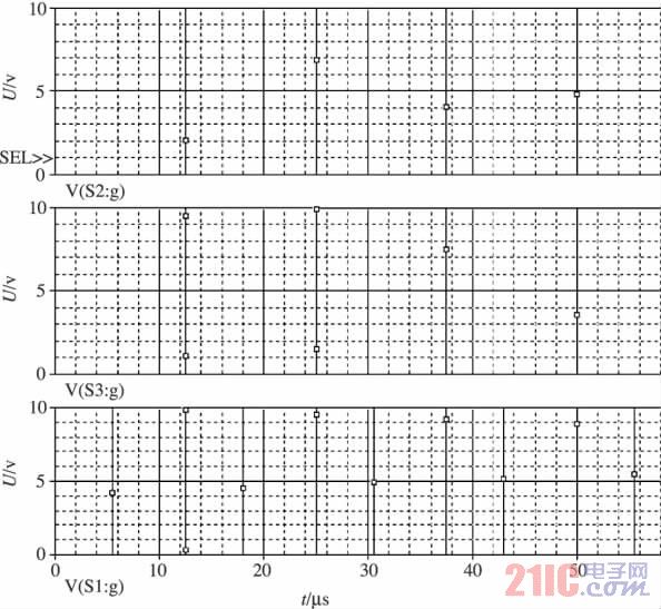 图4 升压开关管S1和推挽管S2、S3的驱动波形