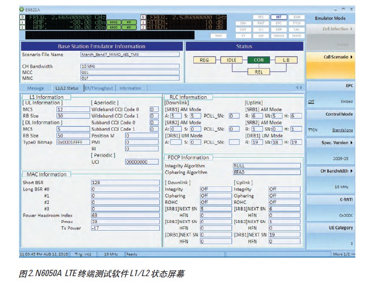 图 2. N6050A  LTE 终端测试软件 L1/L2 状态屏幕