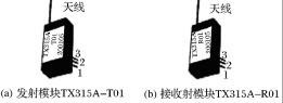 基于TX315A的数字编码无线遥控开关