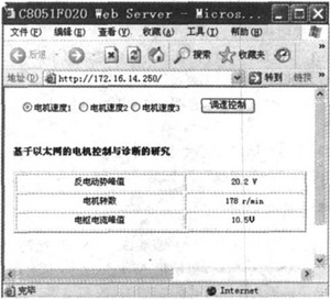 基于以太网的电机控制与诊断的研究