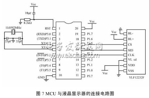 MCU与液晶显示器的连接电路