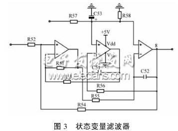 状态变量滤波器