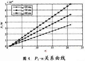 基于休眠唤醒策略的无线照明节能机制