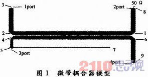 一种提高RFID系统中耦合器定向性的方法