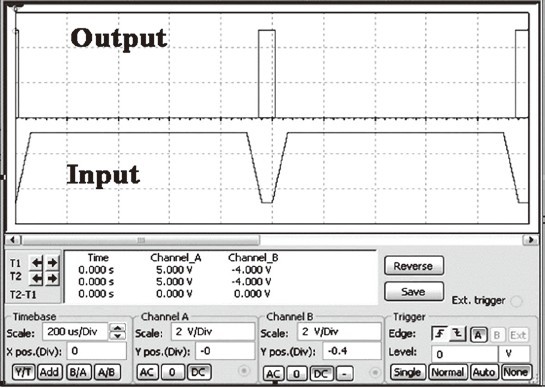 图2，输出脉冲宽度近似于输入脉冲的主要负极部分
