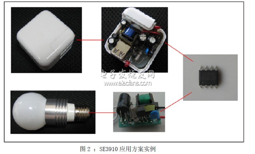 SE3910应用方案实例