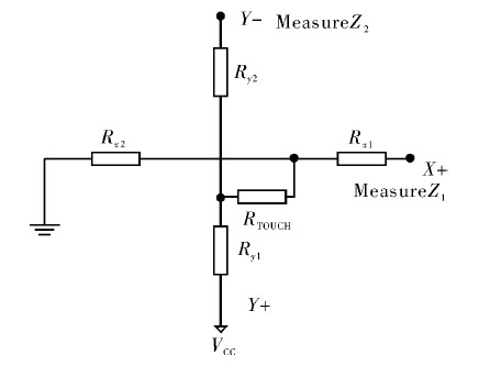 图2 压力测量原理图