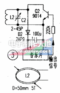 非接触式IC卡（RFID）的制作实验电路图RF card experiment