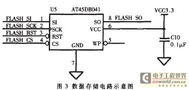 数据存储电路示意图