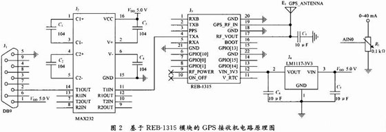 基于GPRS无线网络的嵌入式远程车载监测系统