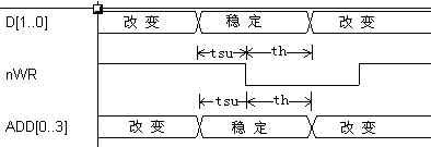 关于时钟的讨论