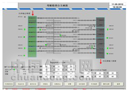 图2HMI监控主画面