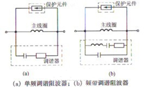 图4 阻波器电路图