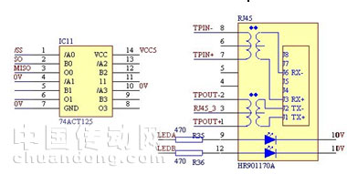 ENC28J60外围电路