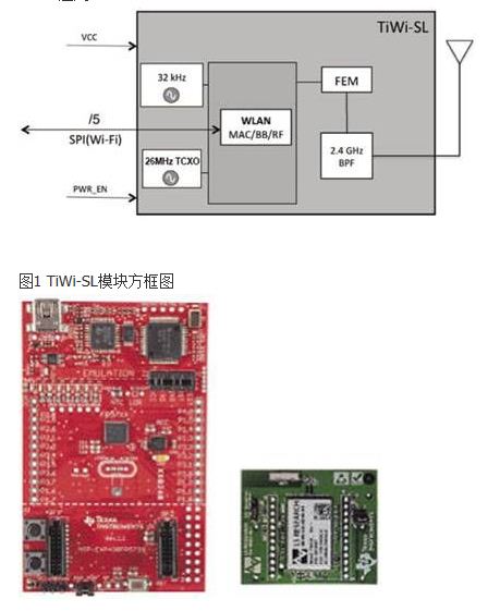 图2 实验板和TiWi-SL EM板外形图