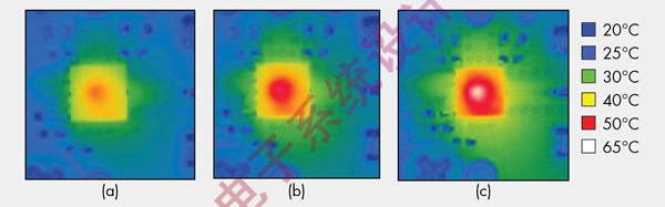 《电子系统设计》