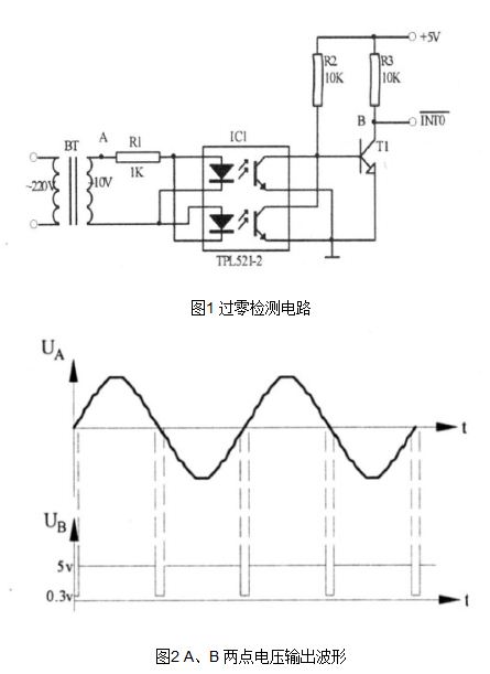 双向可控硅过零触发电路的设计