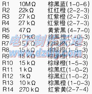 介绍一款常见的倒车雷达Ultrasonic detector