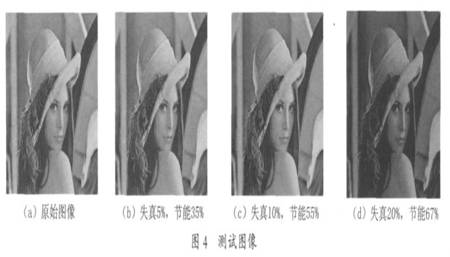 图4 测试图像