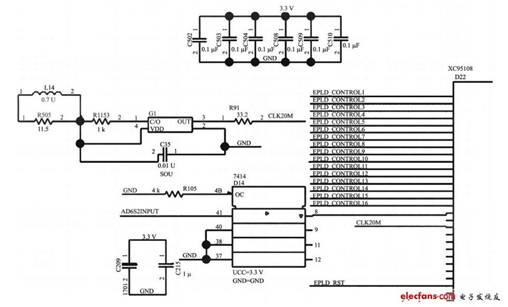 基于CPLD的频率计电路原理图